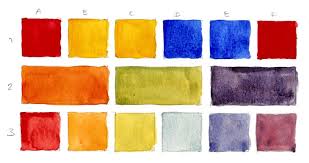 Guide To Recommended Watercolor Palette