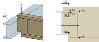 00021 i beam joint with web stiffeners