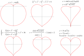 How To Draw A Heart Shaped Curvy Graph