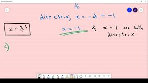 Polar Equation Of A Conic Is Given R