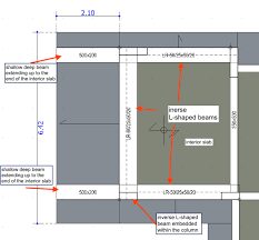 2meter cantilever slab beam design