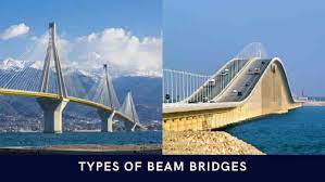 types of beam bridges
