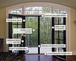 Professional Retractable Door Screens