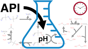 Kinetic Modeling Of Api Oxidation 1