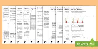 Ks3 Chemical Reactions Revision Pack