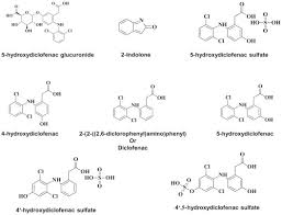 Salicylic Acid An Overview