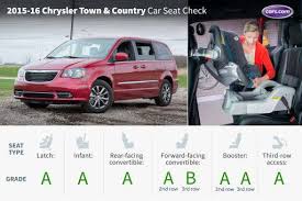 2016 Chrysler Town Country Car Seat