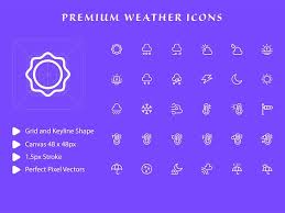Premium Vector Icons Ui Ux For Apps