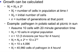 Calculated Using The Formula Nt No