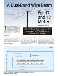 a dual band wire beam for 17 amp 12