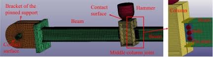 behaviour of steel beam column joints