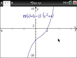 How Do You Write A Polynomial Function