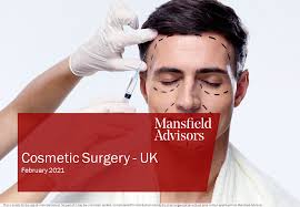 Cosmetic Surgery From Mansfield