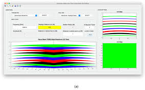 laser fiber output beam 3d spatial