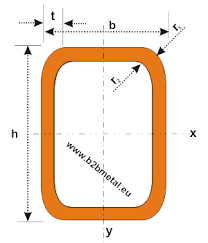 rectangular structural hollow sections