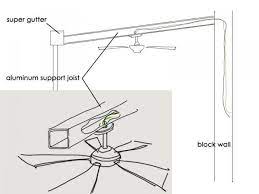 Hollow Aluminum Patio Ceiling Frame