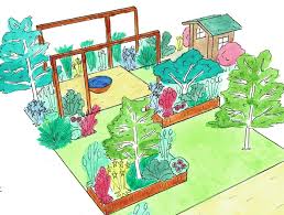 A Guide To Designing Your Dream Garden