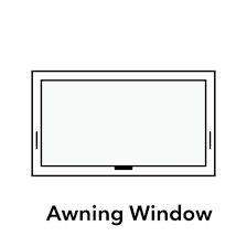 Awning Vs Casement Windows What S The