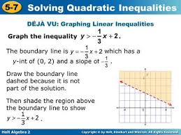 DÉjÀ Vu Graphing Linear Inequalities