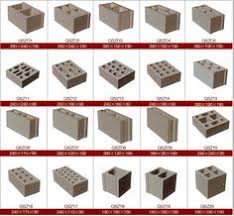 23 Concrete Block Walls Ideas