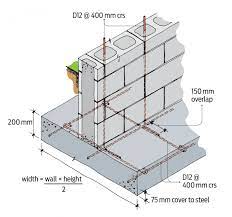 Concrete Foundation Wall Reinforcing