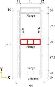 load bearing capacity of wood polyvinyl