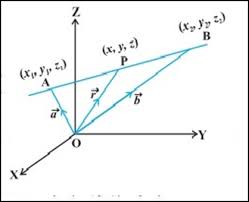 Vector Equation Of A Line Notes