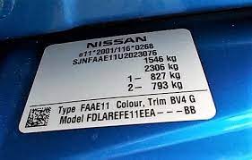 Paint Colour Codes Nissan Note Owners