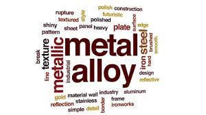 Metal Alloy Animated Word Cloud Text