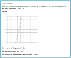 Graph Of A Linear Equation Examples