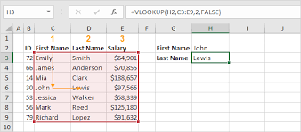 How To Use Vlookup In Excel In Easy Steps