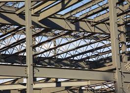 the various types of beams and their