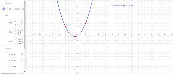 Parabola Through 3 Points Geogebra