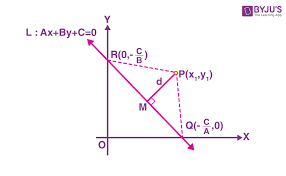 Distance Between Two Lines Definition