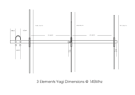 3 elements yagi lightweight end mount