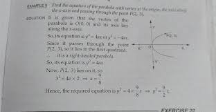 Parabola With Vertex At The Origin