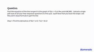 Equation Of The Line Tangent