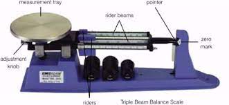 triple beam balance diagram quizlet