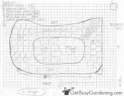 How To Design A Rain Garden Layout