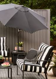 Best Patio Umbrellas For Your Outdoor