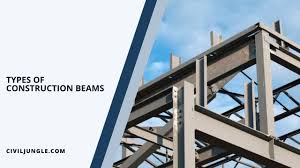 20 types of construction beam their uses