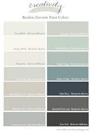 Readers Favorite Paint Colors