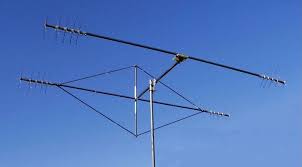 tgm beam antennas available here at