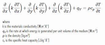 Heat Conduction Equation Definition