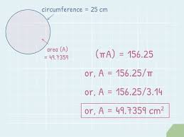 A Circle Using Its Circumference