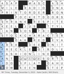 Rex Parker Does The Nyt Crossword Puzzle