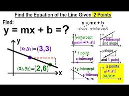 Algebra Ch 30 Linear Equations 17