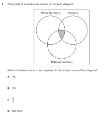 6th Grade Math Staar Problems