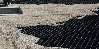 Understanding Gravel Types And Sizes