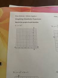 Sketch The Graph Of Each Function 1